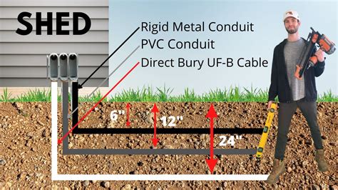 running electrical wire in shed